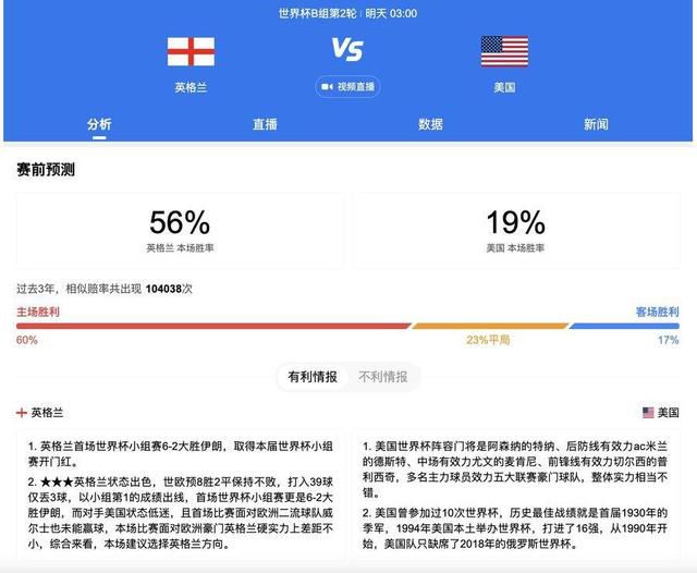 马竞本赛季状态相当稳定，当下10胜1平2负的战绩，排名联赛第3位。